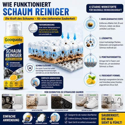 TurboSchaum Intensivreiniger